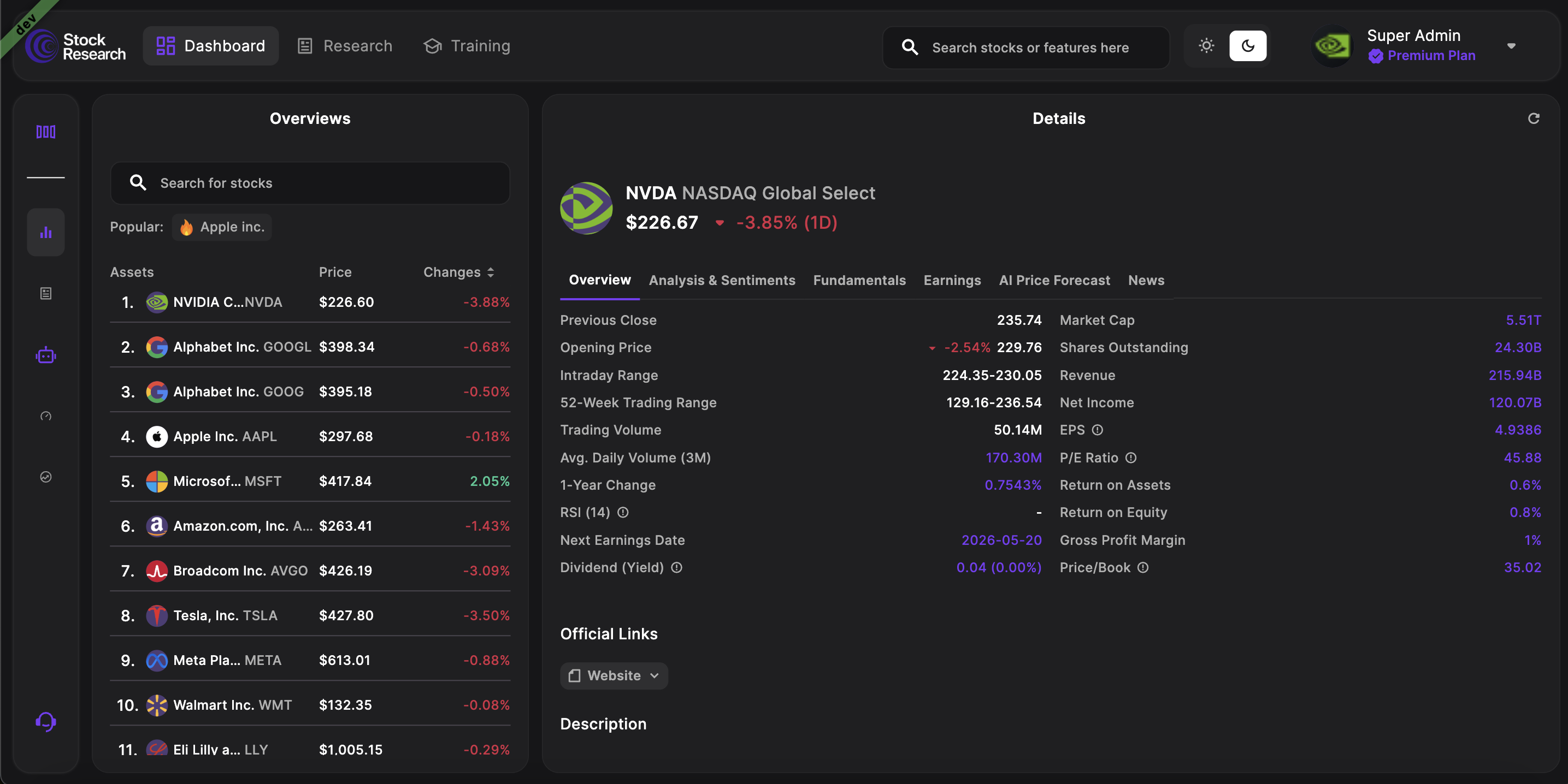 Dashboard & Stock Detail screenshot 4